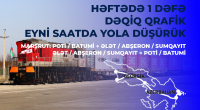 Azərbaycan–Gürcüstan marşrutu üzrə ekspres blok-qatarı sürətli, stabil və proqnozlaşdırıla bilən daşıma imkanları yaradır